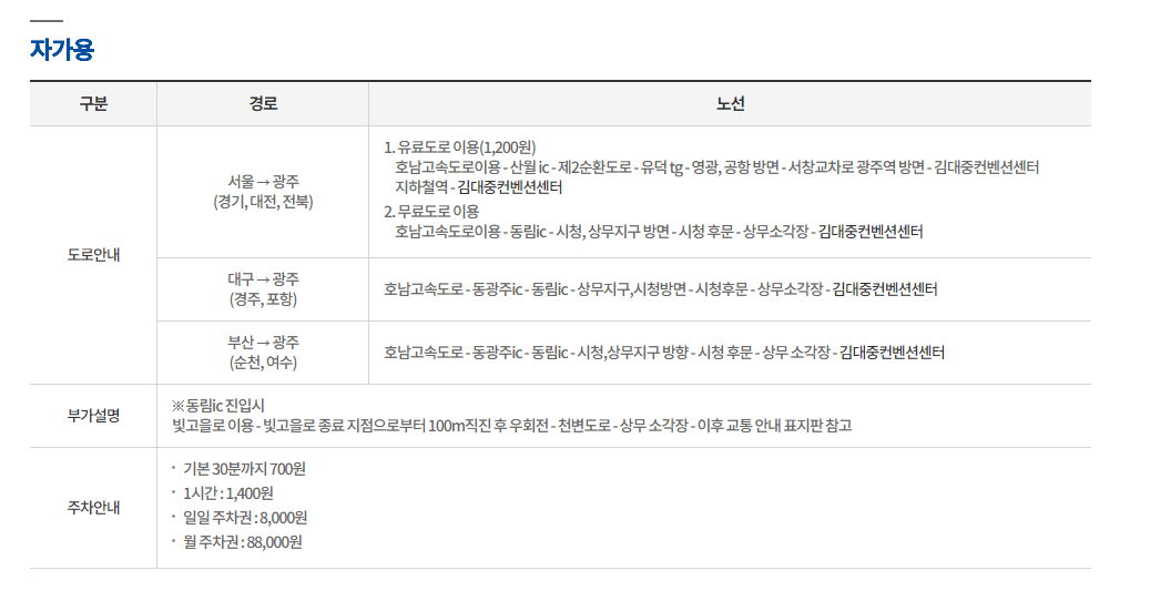 자가용